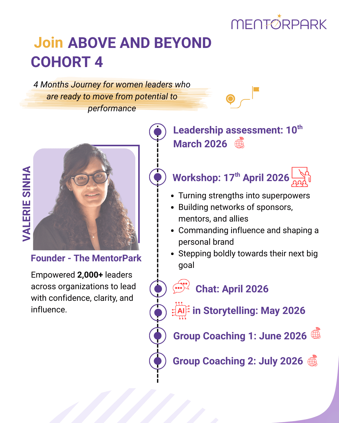 Above and Beyond Journey.png